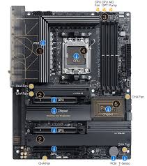 motherboard asus rog proart x670e-creator wifi, chipset amd x670, amd socket am5, atx